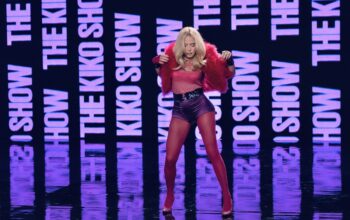 KIKO MILANO LANSEAZĂ NOUA CAMPANIE GLOBALĂ DE BRAND, CU MADONNA ÎN ROLUL PRINCIPAL